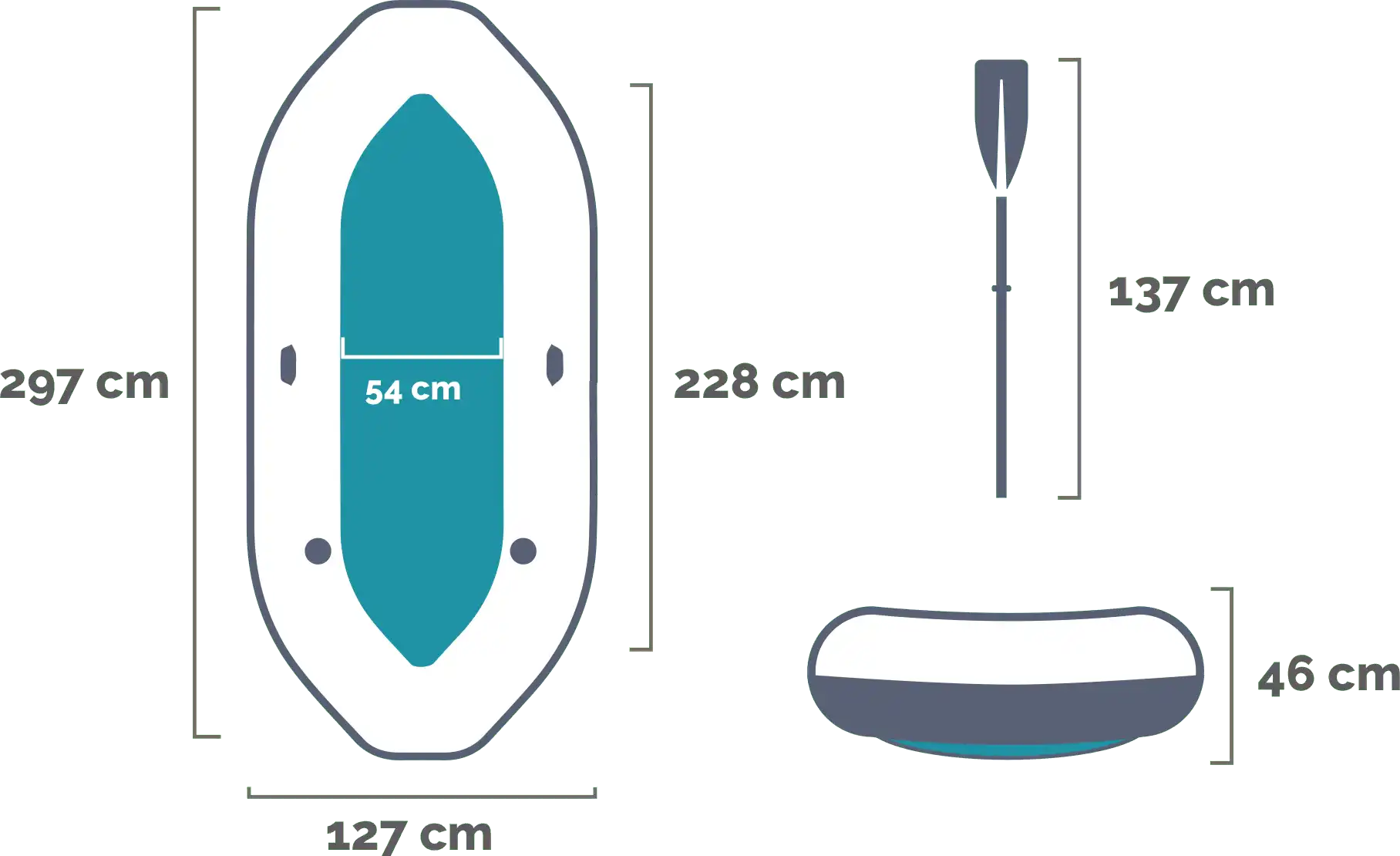 Dimensions and shape Mariner 3 Boat Set